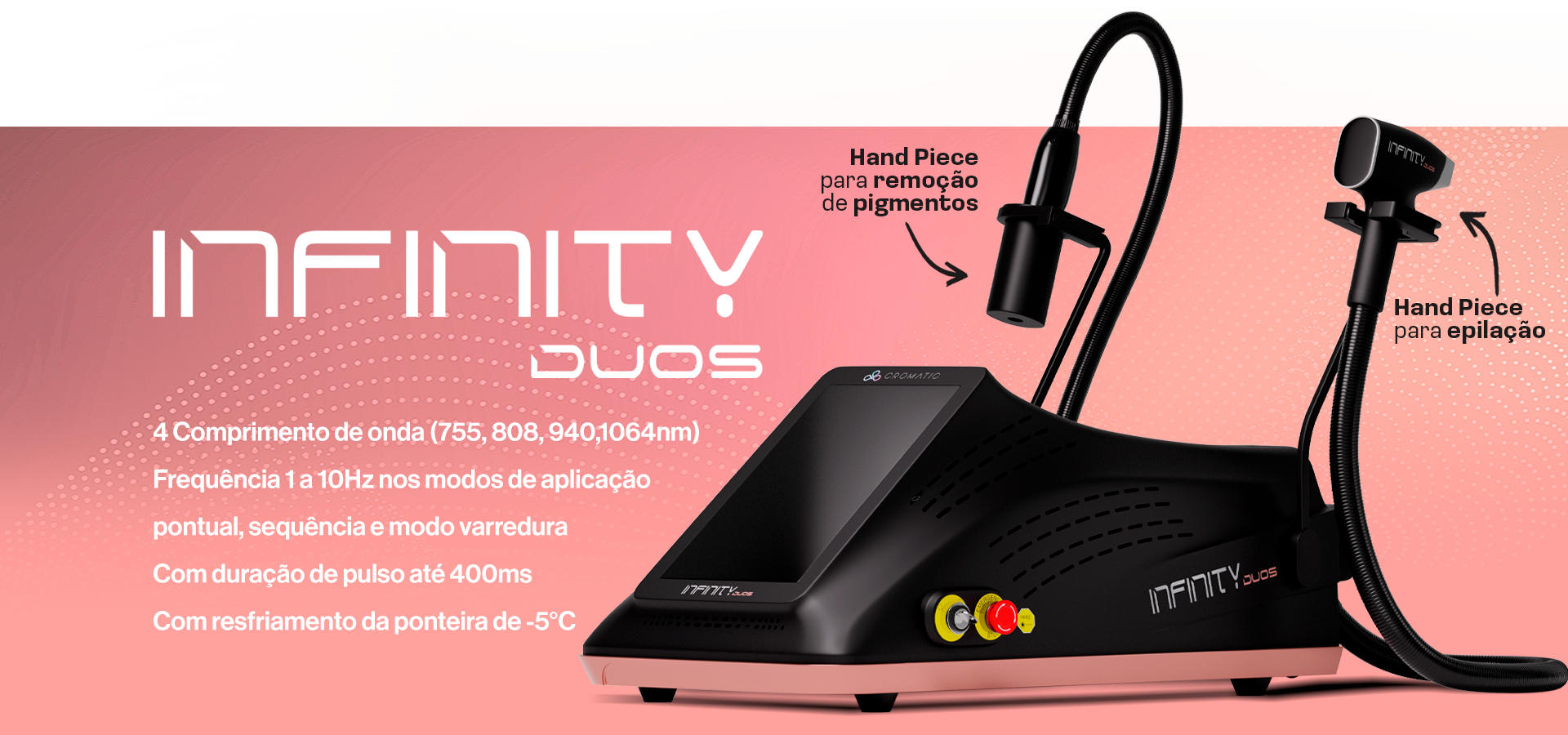 Infinity Duos